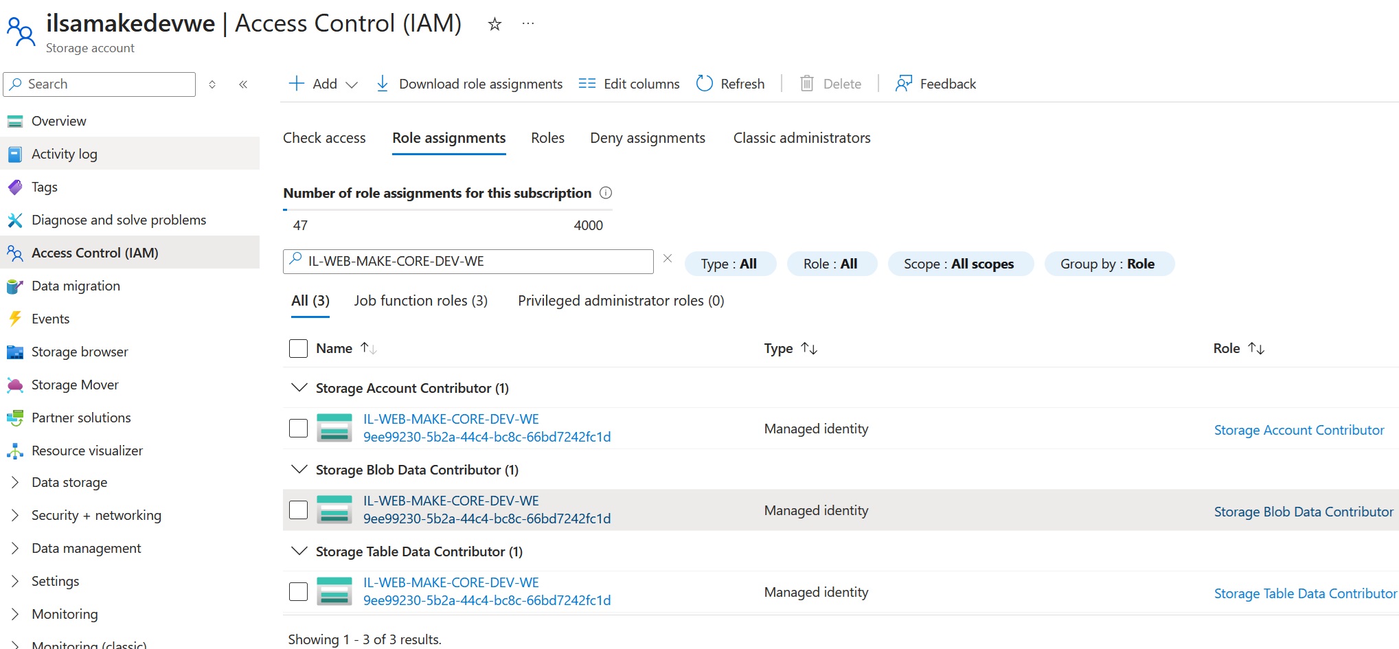 Figure 7: Access Policies