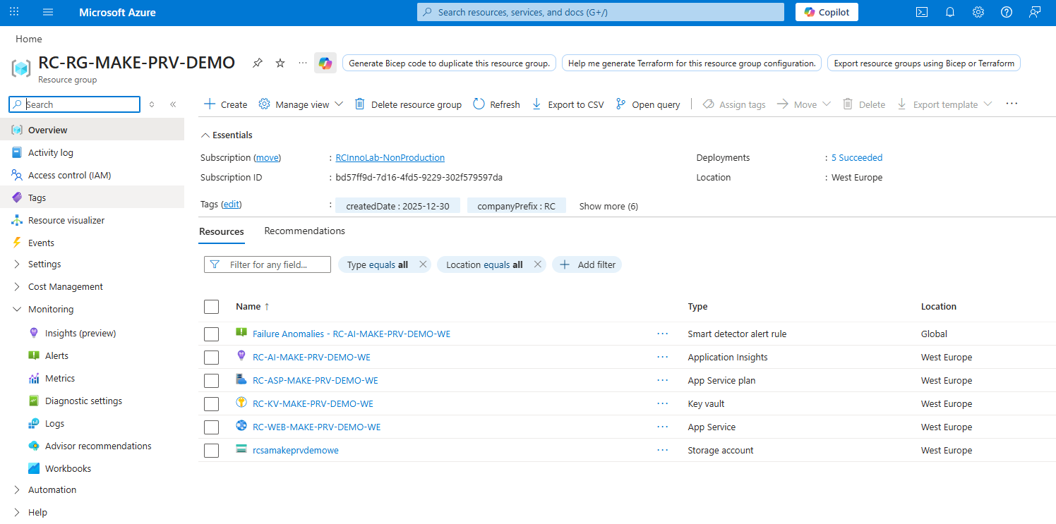Figure 1: Resource Group